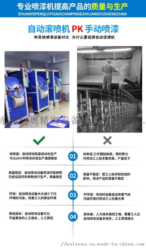 东莞迈奥精密设备制造有限公司