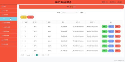 java计算机毕业设计古惠农产品线上销售系统 附源码 数据库